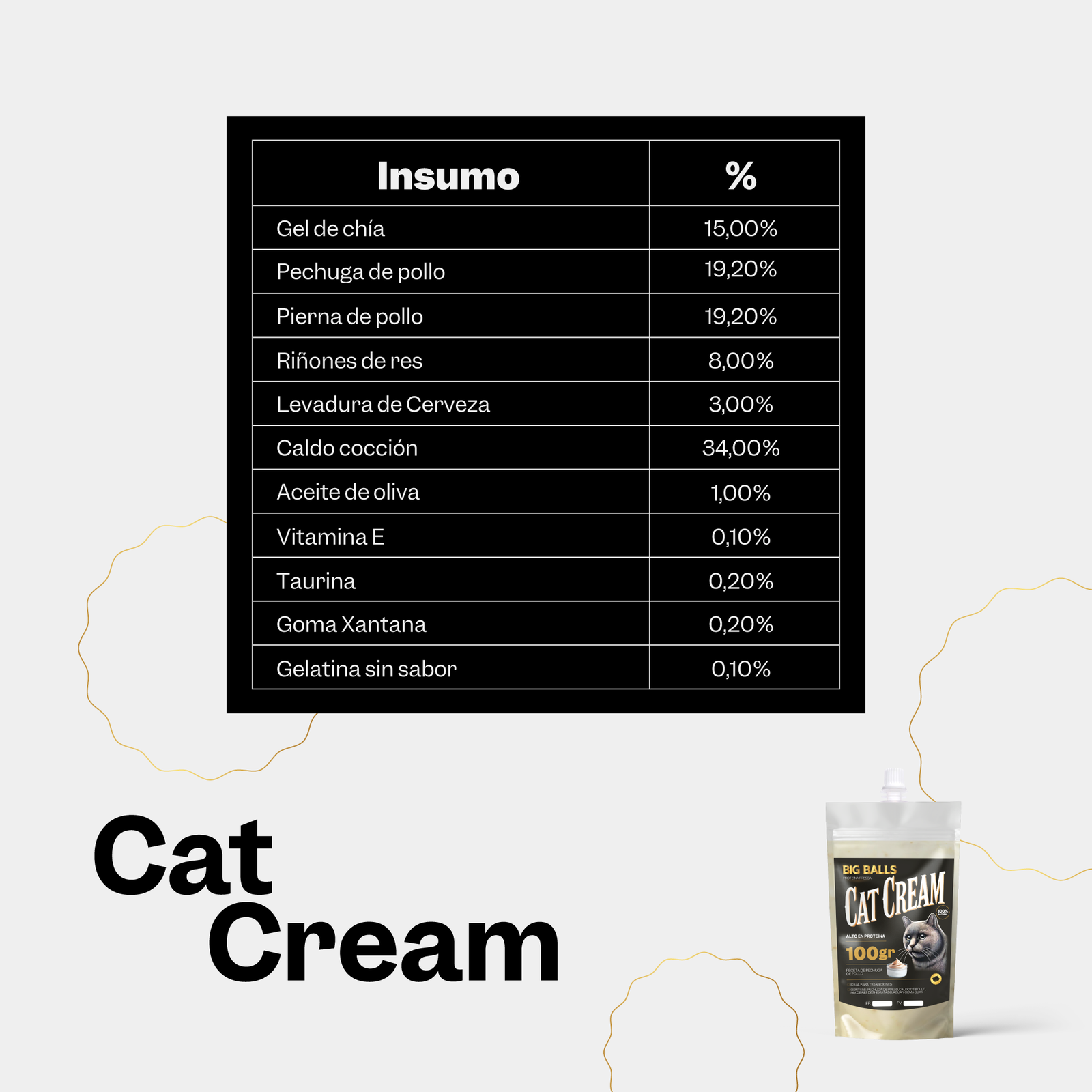 Creamy Pack - Cat - Image 2
