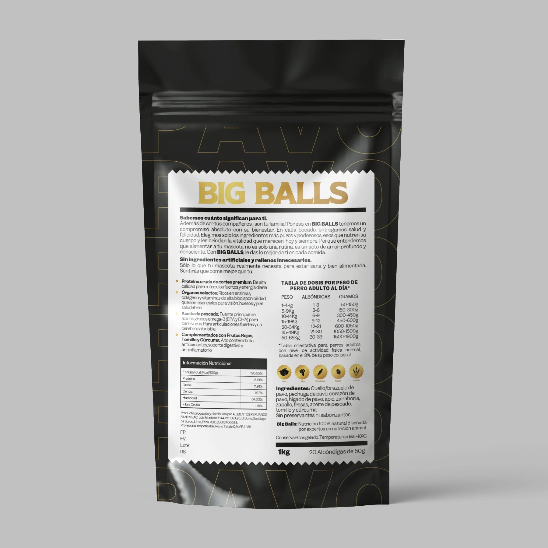 Big Balls Pavo